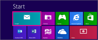 De startpagina van Windows 8 met daarop de tegel Mail