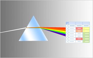 Licht dat een kleurenspectrum passeert, geeft 6 kleuren weer op een werkblad