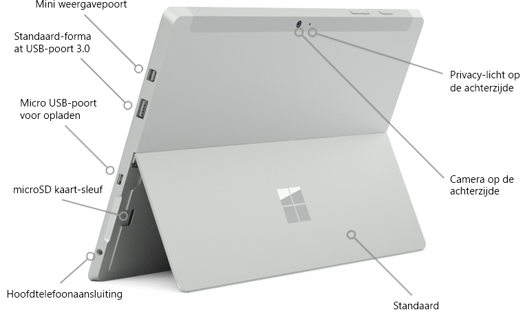 Functies op Surface 3, die vanaf de achterkant worden weergegeven