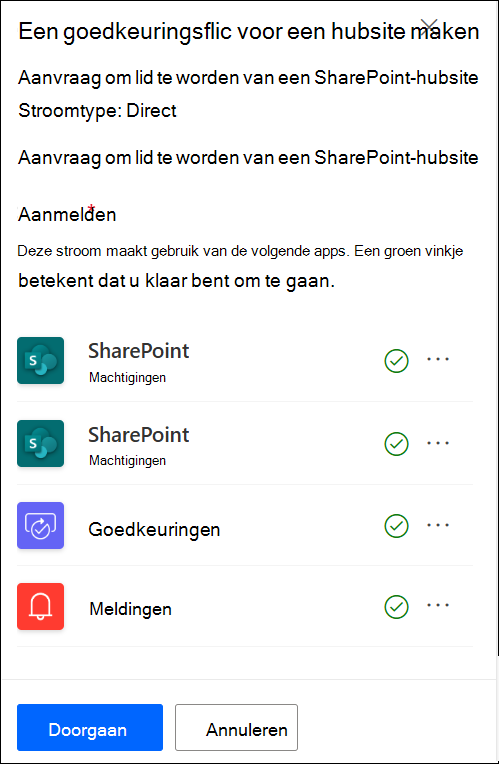 schermopname van de app voor goedkeuring van hubsite die is aangemeld