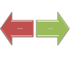 Afbeelding van de indeling Uiteenlopende pijlen