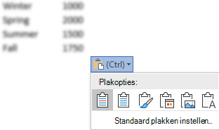 De knop Plakopties, naast Excel gegevens, is uitv