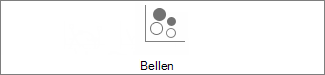 Bellendiagram 2D