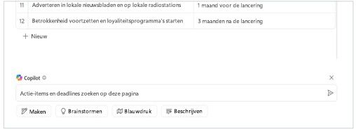 'Actie-items en deadlines zoeken vanaf deze pagina' wordt getypt in het Copilot-tekstvak Loop op canvas