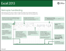 Handleiding Snel aan de slag voor Excel 2013