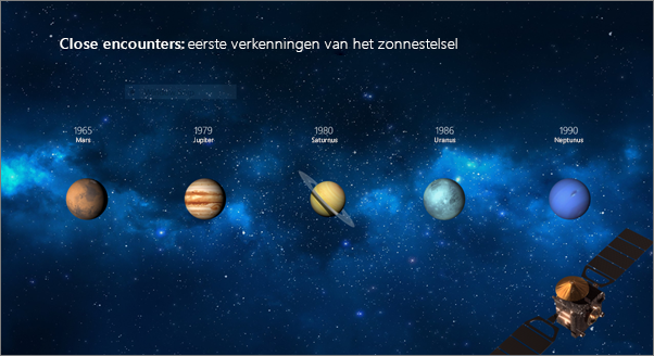 Toont een dia voordat de overgang Morphing is toegepast