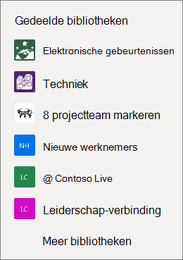 Schermafbeelding van een lijst met SharePoint-sites op de website van OneDrive.