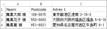 Adressenlijst met geldige Japanse adressen