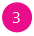 Het getal drie binnen een roze cirkel.