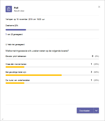 Resultaten van Poll-app in Microsoft Teams