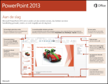 Handleiding Snel aan de slag voor PowerPoint 2013