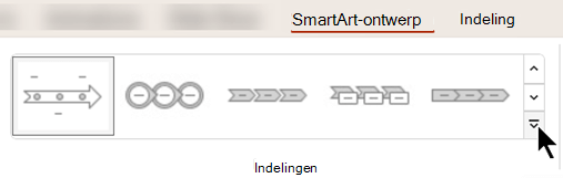 Gebruik op het tabblad SmartArt-ontwerp van het lint de galerie Indeling om een ander ontwerp voor uw afbeelding te selecteren.