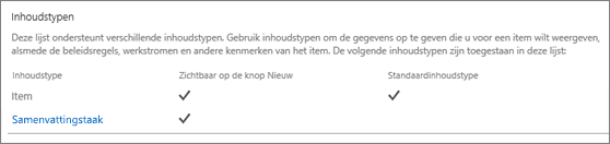 Vermelding van site-inhoudstype