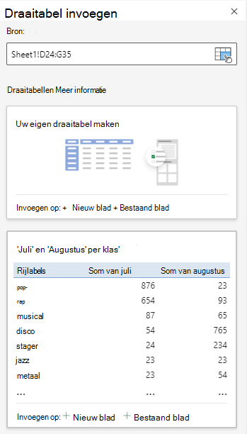Het dialoogvenster Draaitabel invoegen in de webversie van Excel met het geselecteerde celbereik.