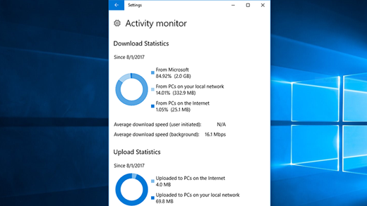 Download- en uploadinformatie van Activity Monitor