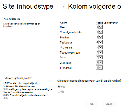 Pagina kolomvolgorde voor inhoudstypen