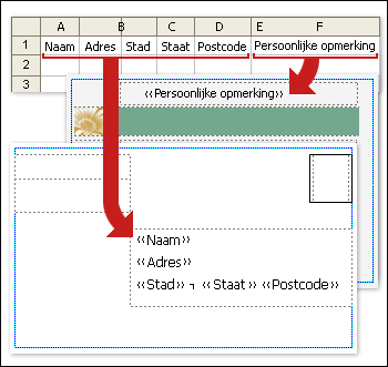 Kolommen in een Excel-rekenblad stemmen overeen met velden op een briefkaartpublicatie
