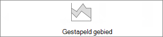 gestapeld vlakdiagram