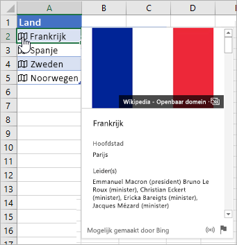 Cel met een gekoppelde record voor Frankrijk; cursor die op het pictogramklikt; weergegeven kaart