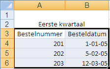Een aangepast bereik selecteren in Excel