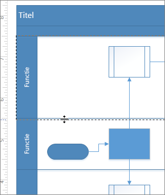 Schermopname van swimlane-interface met de scheidingslijn geselecteerd om de grootte aan te kunnen passen