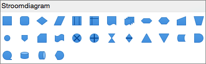 Stroomdiagram in PowerPoint voor Mac