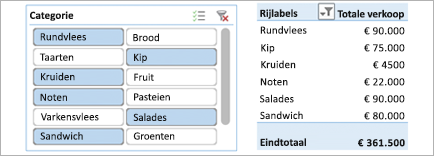 Draaitabel met slicerknoppen