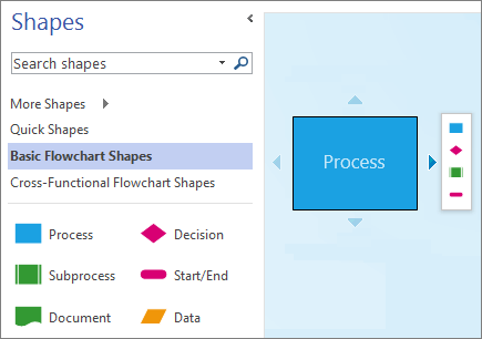 Schermafbeelding van het deelvenster Shapes en een diagrampagina met een shape, de pijlen voor automatisch verbinden en de miniwerkbalk.