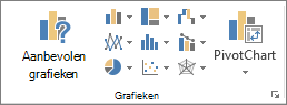 Knoppen voor Excel-grafieken