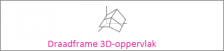 3D-oppervlakdraadmodeldiagram