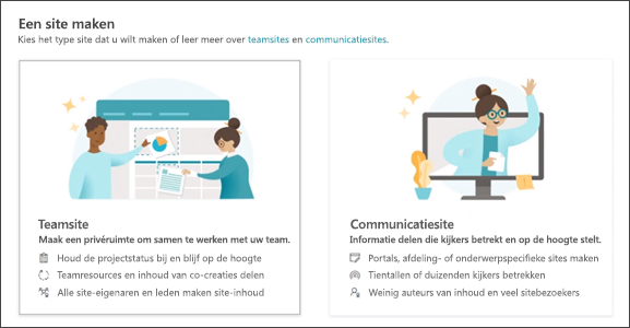Afbeelding van de optie voor het maken van een team- of communicatiesite in SharePoint. 