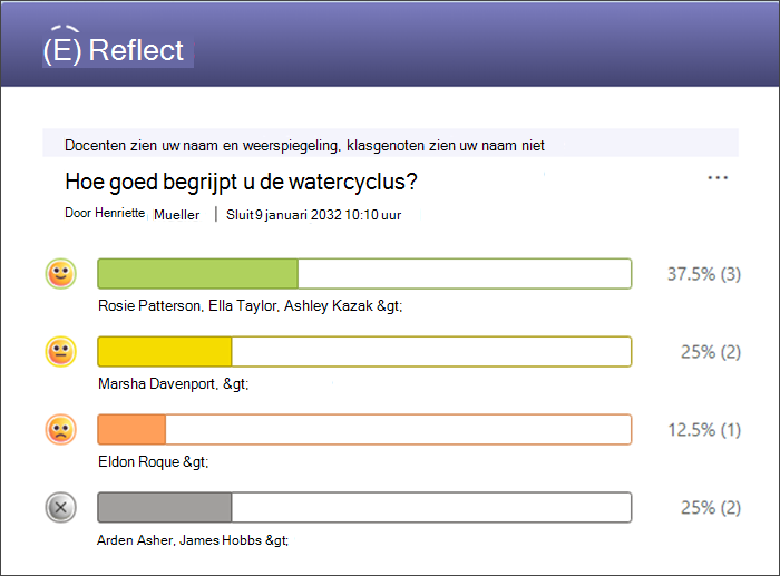 schermafbeelding van gedetailleerde antwoorden met de namen van studenten die met elke emoji hebben gereageerd