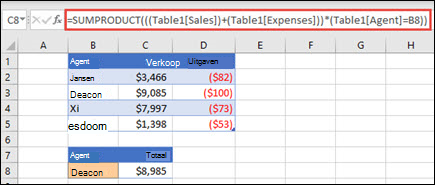 Voorbeeld van de functie SOMPRODUCT om de totale verkoop per verkoopvertegenwoordiger te retourneren wanneer de verkoop en uitgaven voor elke verkoop worden opgegeven.