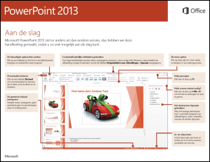 Aan de slag met PowerPoint 2013