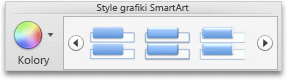 Karta SmartArt, grupa Style grafiki SmartArt
