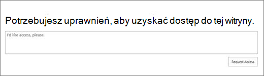 Okno dialogowe Odmowa dostępu do usług SPO.