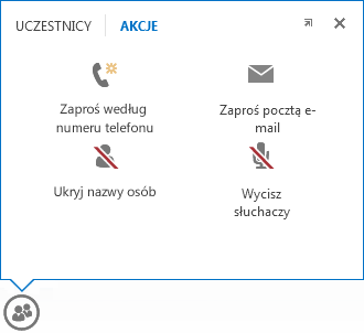 Zrzut ekranu: menu wyświetlane po umieszczeniu wskaźnika myszy na przycisku Osoby z zaznaczoną kartą Akcje