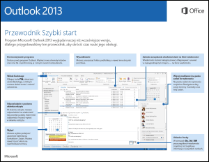 Przewodnik Szybki start dla programu Outlook 2013
