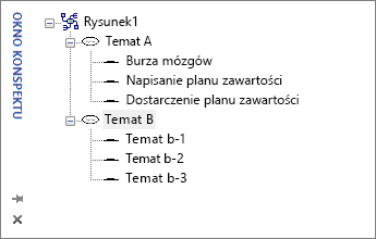 Okno konspektu programu Visio