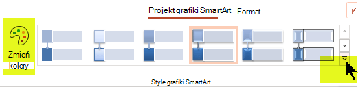 Za pomocą opcji dostępnych na karcie Projektowanie grafiki SmartArt na Wstążce można zmienić kolor lub styl grafiki.