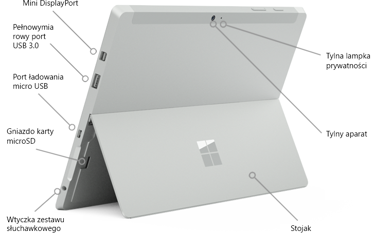 Funkcje urządzenia Surface 3 wyświetlane od tyłu