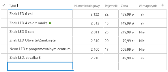 Formularz szybkiej edycji dla listy