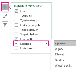 Chart Elements > Legend in Excel