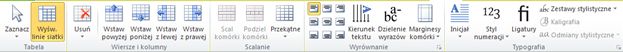 Narzędzia układu tabel w programie Publisher 2010