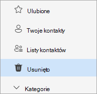 Zrzut ekranu przedstawiający listę folderów Kontakty z wybranym folderem Usunięte
