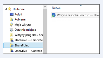 Znajdowanie zsynchronizowanych bibliotek witryn w folderze programu SharePoint w obszarze Ulubione