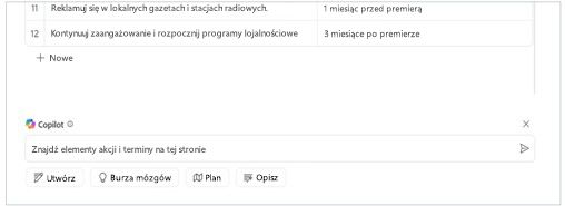 Tekst „Znajdź czynności do wykonania i terminy z tej strony” jest wpisany w usłudze Loop w polu tekstowym funkcji Copilot kanwy