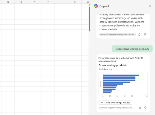 Zrzut ekranu przedstawiający sposób, w jaki funkcja Copilot może prezentować analizowane dane na wykresach, diagramach i w tabelach.