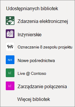 Zrzut ekranu przedstawiający listę witryn programu SharePoint w witrynie internetowej usługi OneDrive.