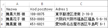 Lista adresowa z prawidłowymi adresami japońskimi